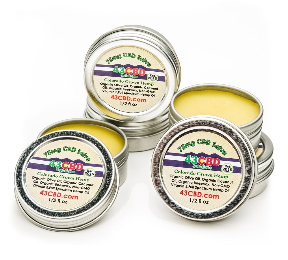 CBD Topical Salve: How Does It Alleviate Pain? - 43 CBD Solutions