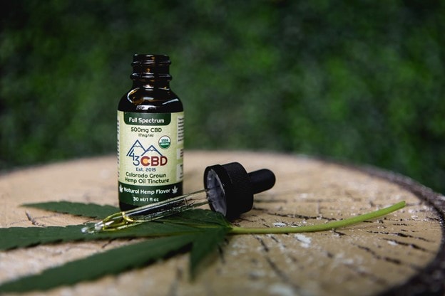 CBD Bioavailability: What Does it Mean?