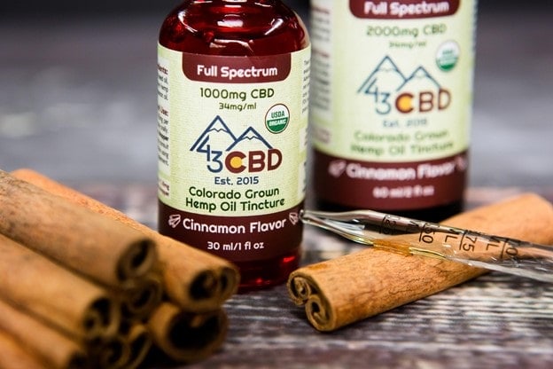 How Long Is CBD Good For? CBD Expiration Dates Explained