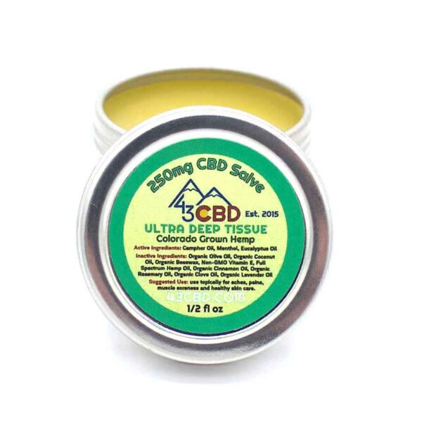 Pocket Tin CBD Hemp Oil Salve (250mg)